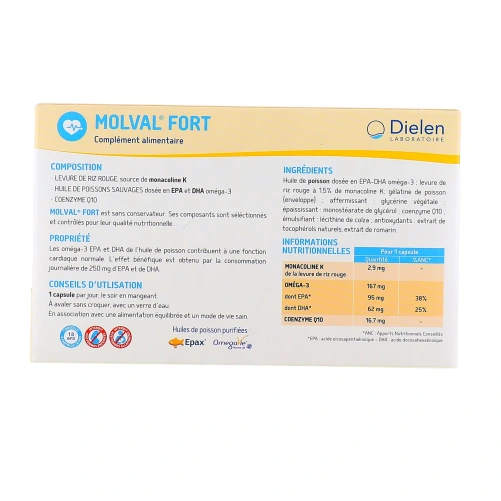 Dielen Molval Fort