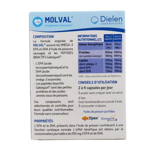 Dielen Molval