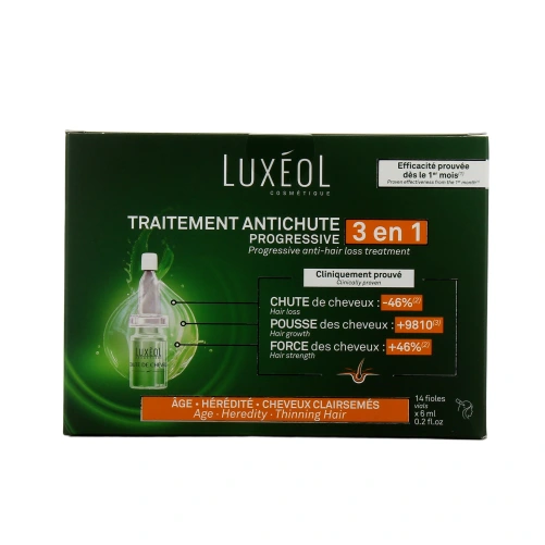 Luxéol Chute de Cheveux Progressive Protocole 3 en 1
