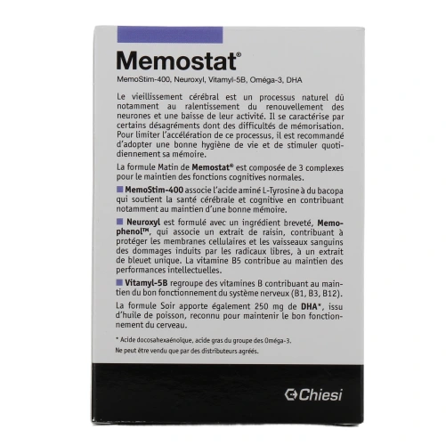 Memostat Santé Cérébrale