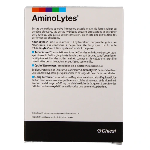 NHCO AminoLytes