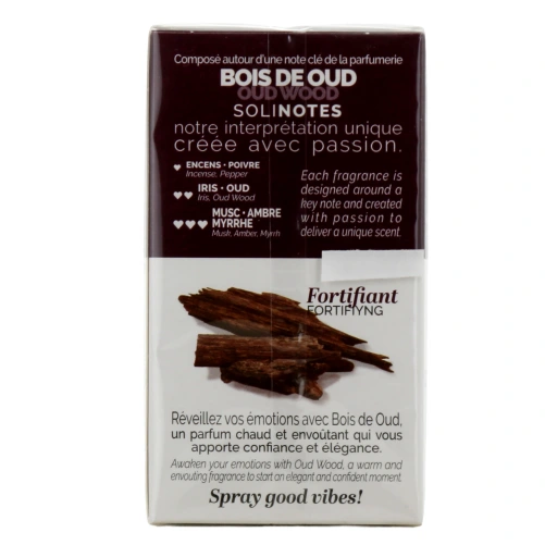 Solinotes Eau de Parfum