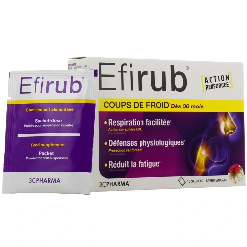 3C Pharma Efirub