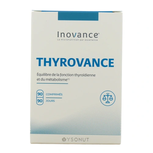 Inovance Thyrovance