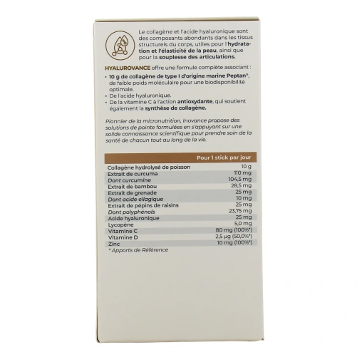 Inovance Hyalurovance Premium