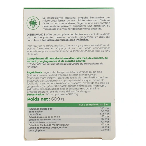 Inovance Disbiovance