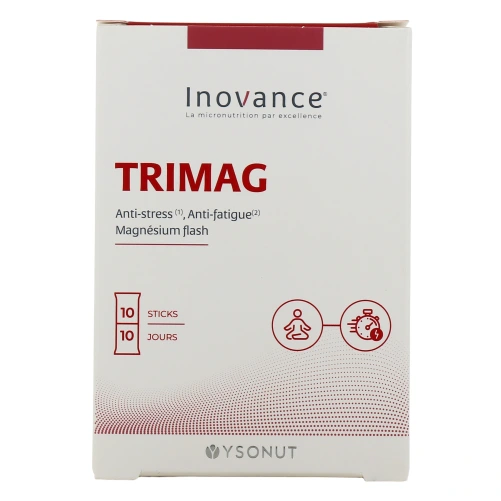Inovance Trimag