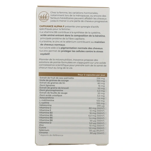 Inovance Capivance Alpha