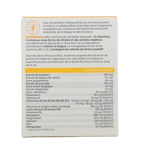 Inovance Oligovance Premium