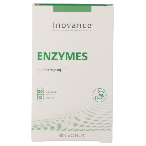 Inovance Enzymes