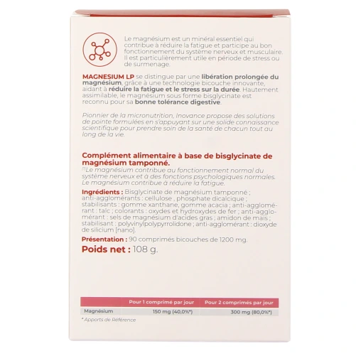 Inovance Magnésium