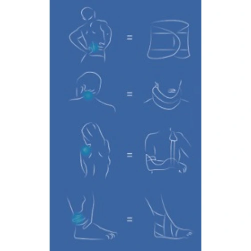 Thuasne Argicalm Coussin d'Argile Thermique Réutilisable