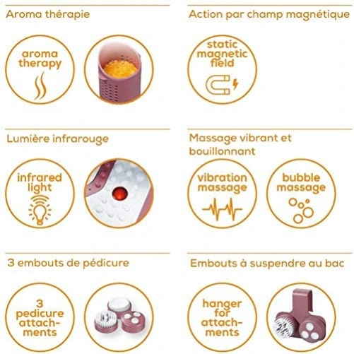 Bain de Pieds Multifonctions SPA