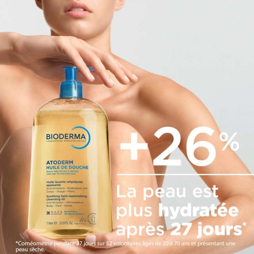 Bioderma Atoderm Huile de Douche