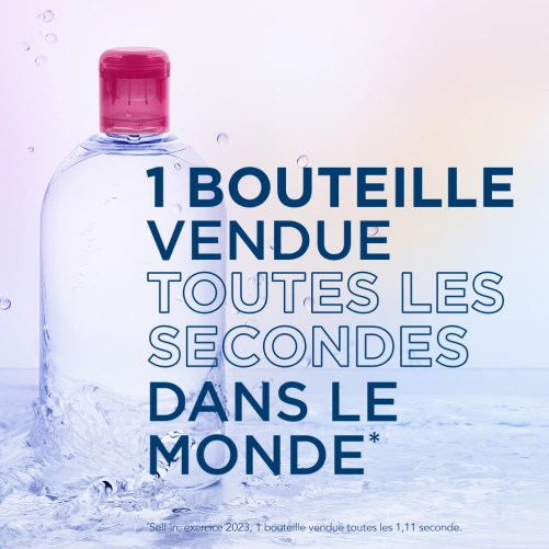 Bioderma Créaline H2O Eau micellaire démaquillante