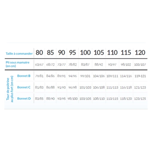 Cerecare Cereneasy Confort Soutien-Gorge 051