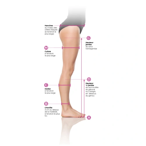 Sigvaris Chaussettes Active Coton Bio Classe 2 Femme