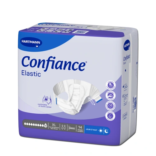 Confiance Elastic Change Complet