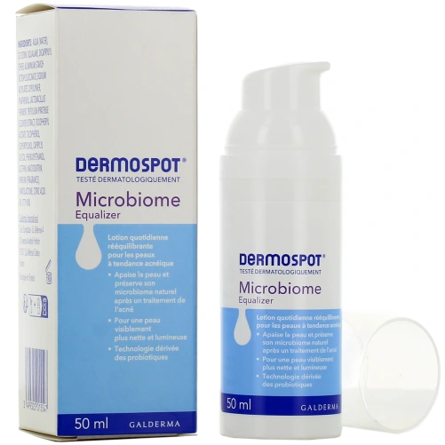 Dermospot Microbiome