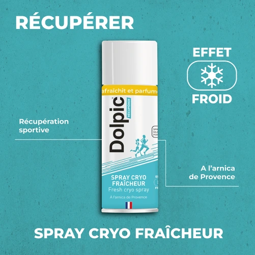 Dolpic Spray Cryo Fraîcheur