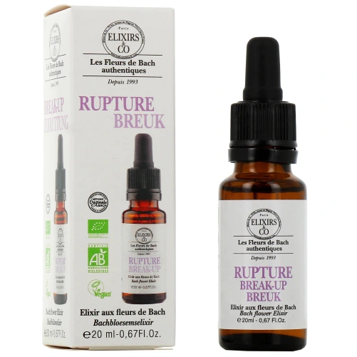 Elixirs & Co Rupture