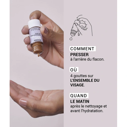 Etat Pur Resveratrol Vieillissement Cutané