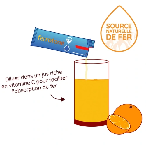 Ferrotone Original Fer naturel