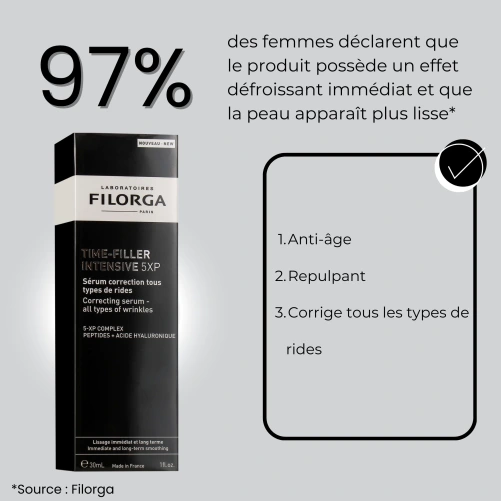 Filorga Time-Filler Intensive Sérum 5XP