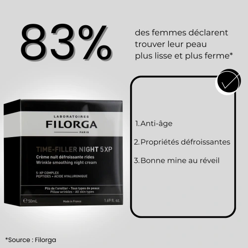 Filorga Time Filler Night 5XP