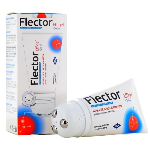 Flector
