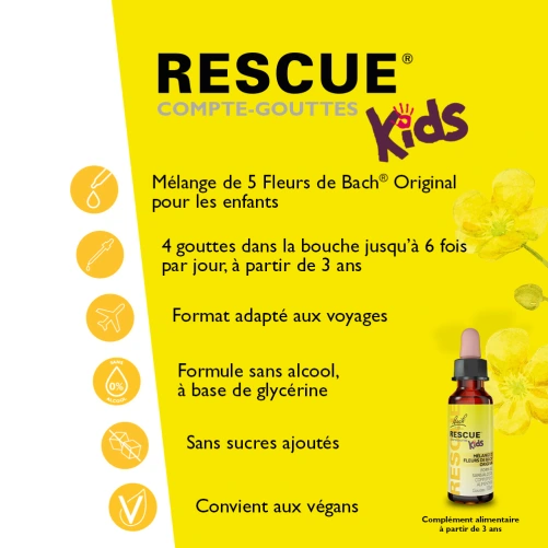 RESCUE® Kids Fleurs de Bach