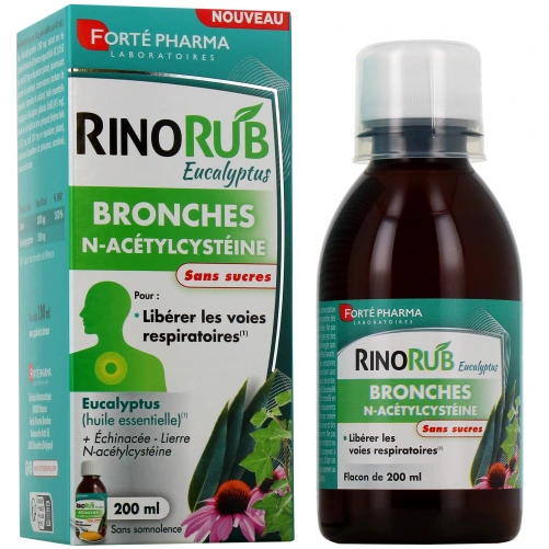 Forté Pharma RinoRub
