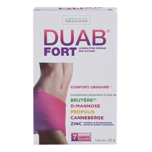 Duab Fort