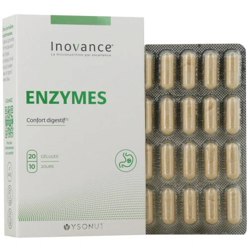 Inovance Enzymes