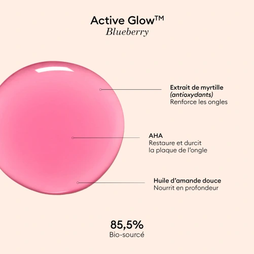 Manucurist Active Glow