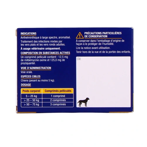 Milbémycine Oxime Praziquantel