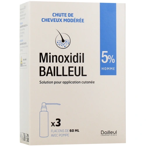 Minoxidil 5%