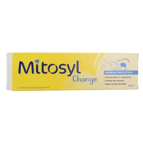 Mitosyl Change