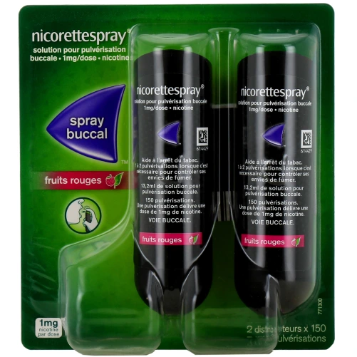 Nicorette Spray