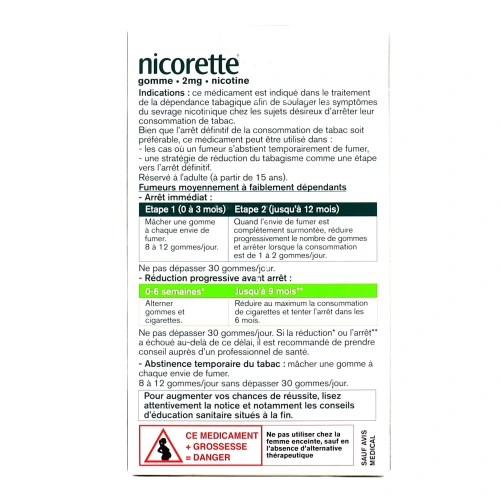 Nicorette gommes 2 mg sans sucre