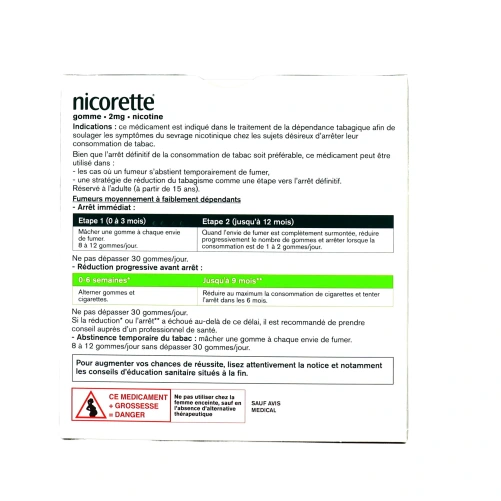 Nicorette gommes 2 mg sans sucre