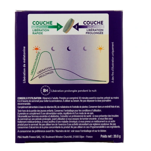 ZzzQuil Sommeil
