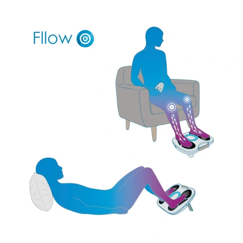 Paingone Fllow-expert électrothérapie et stimulation circulatoire
