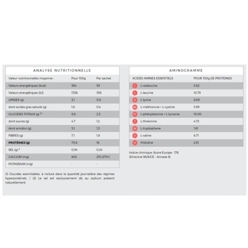 Protifast Entremets Chocolat Noir