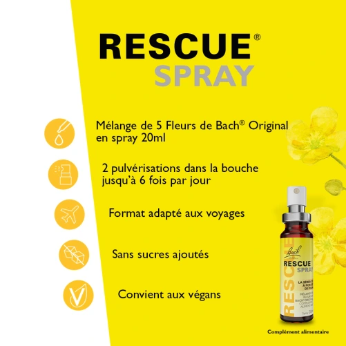 RESCUE® Jour Fleurs de Bach