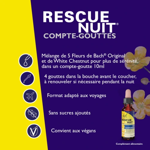 RESCUE® Nuit Fleurs de Bach