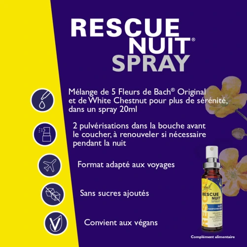 RESCUE® Nuit Fleurs de Bach