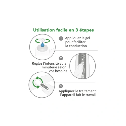 Revitive Thérapie Ultrason