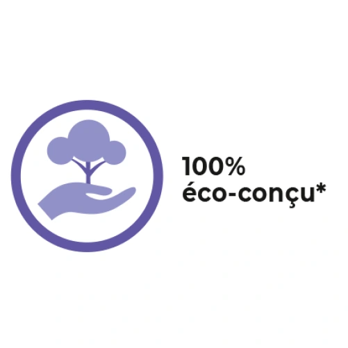 Sigvaris Active Confort Fraîcheur Chaussettes Classe 2