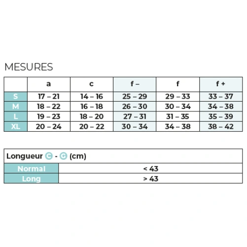 Sigvaris Advance Manchon de Compression Médicale Classe 2